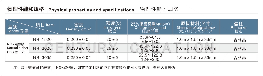 物理性能和規(guī)格02.jpg